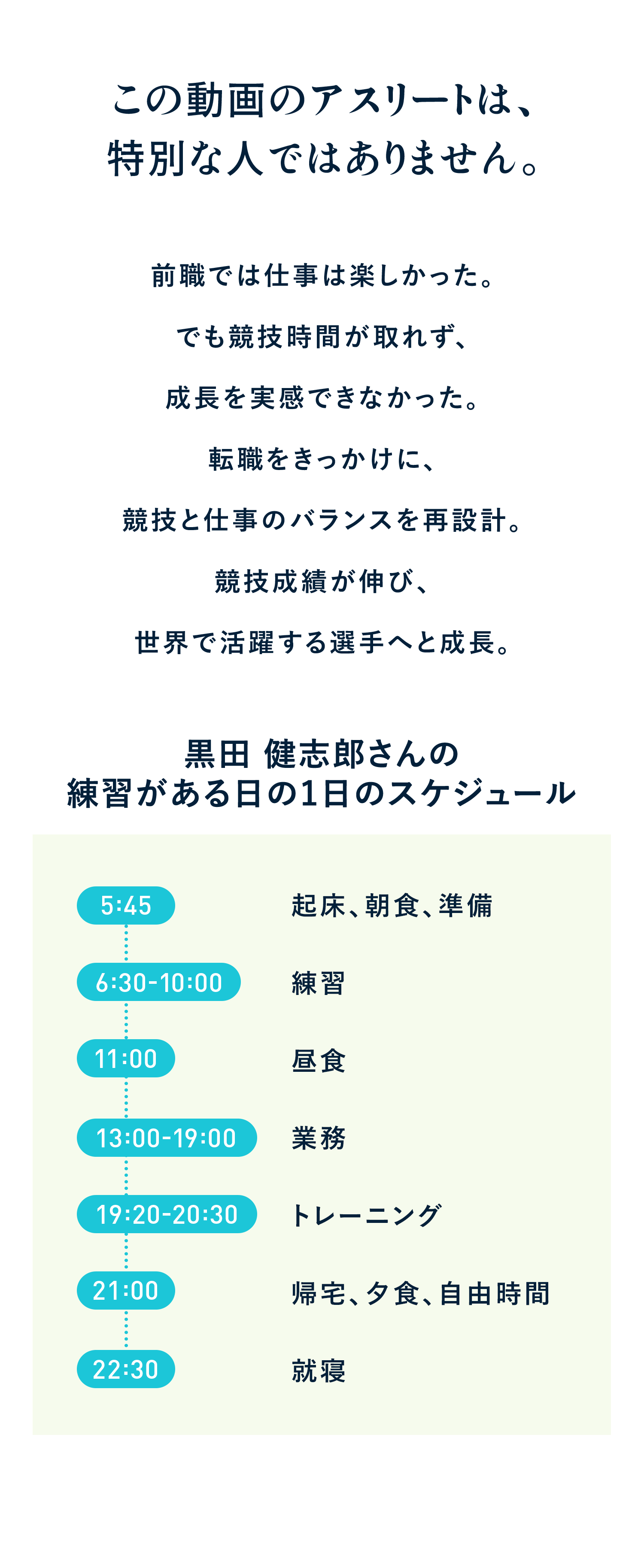 この動画のアスリートは、特別な人ではありません。